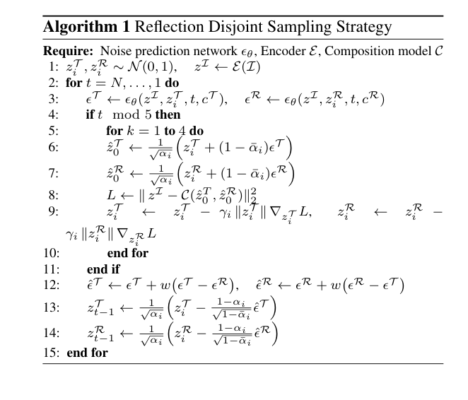 论文补充材料中的 Algorithm 1:反射互斥采样策略完整伪代码